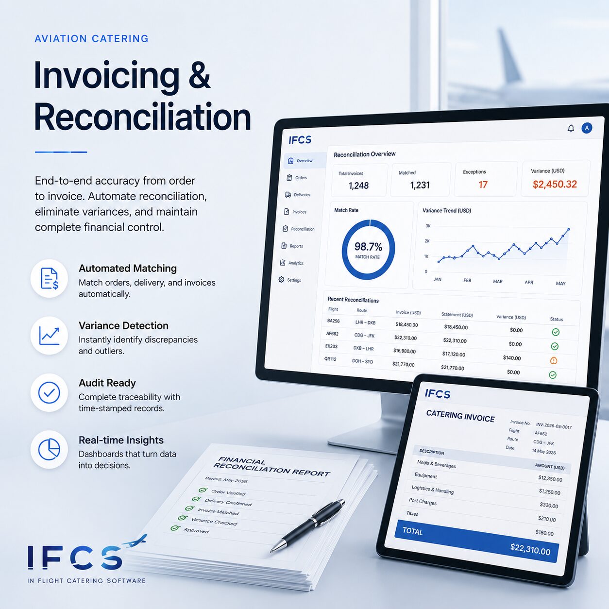 Reconciliation overview dashboard with match rate, variance trend, and recent reconciliations across multiple airline routes