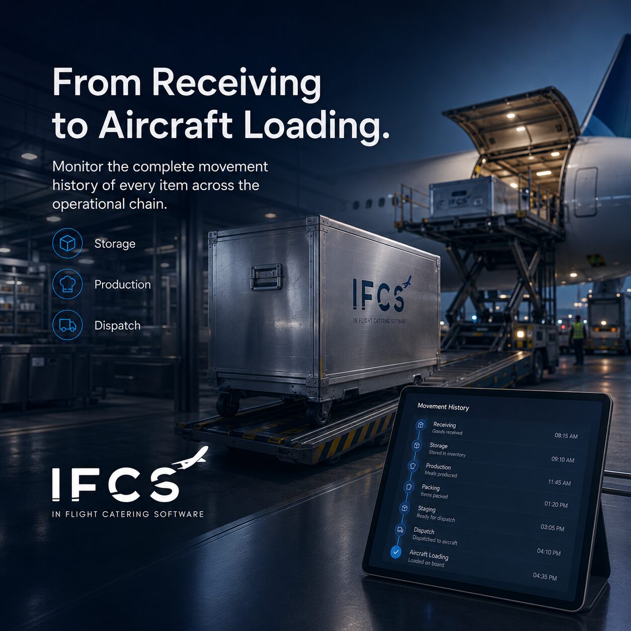 Catering container on a high-loader at the aircraft door with movement-history timeline from receiving to aircraft loading